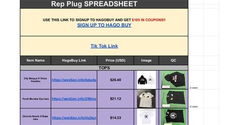 SPREADSHEET : r/hagobuy .